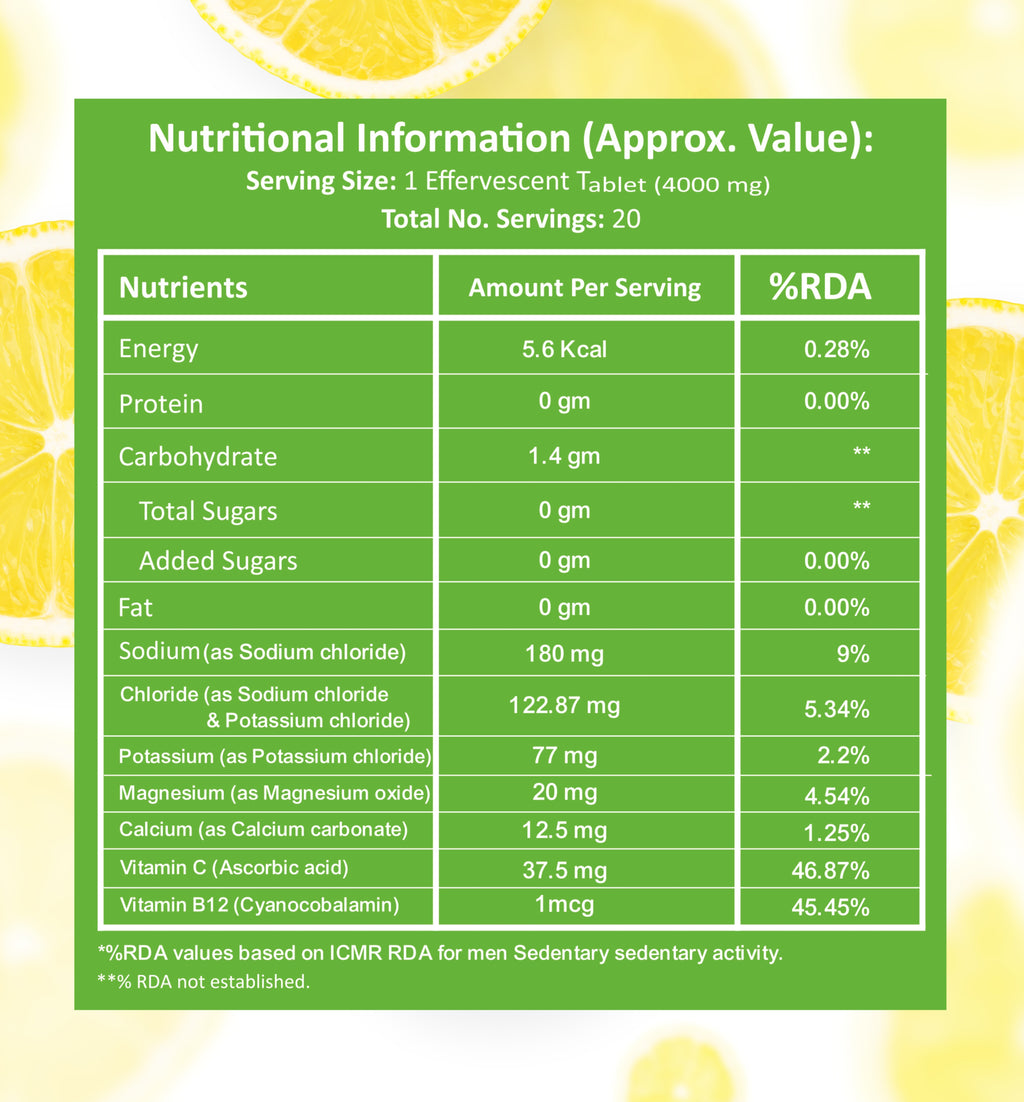 Foxtale® Electrolyte Instant Energy - Hydro Boost+Sugar-Free Energy & Zinc Boost tablets Lemon Flavour (20 Effervescent Tablets)